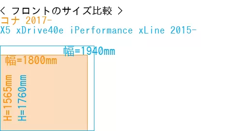 #コナ 2017- + X5 xDrive40e iPerformance xLine 2015-